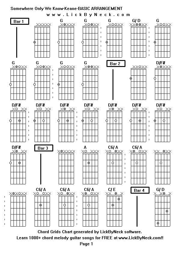 Chord Grids Chart of chord melody fingerstyle guitar song-Somewhere Only We Know-Keane-BASIC ARRANGEMENT,generated by LickByNeck software.